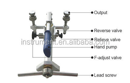 Air Media HS702 Pneumatic Pressure Gauge Comparator with User-Friendly Design