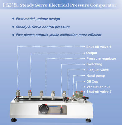 5 Outputs Multi-Output Electric Pressure Calibration Equipment HS318L for Calibration